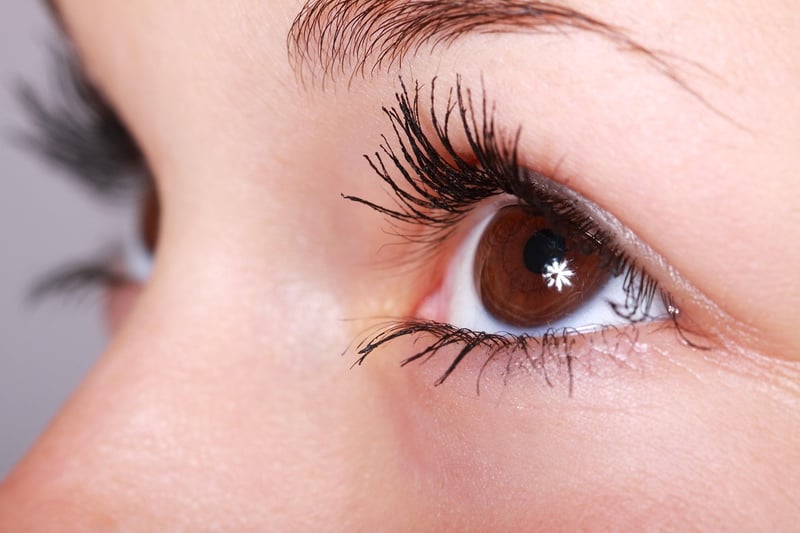 Enhanced Focus